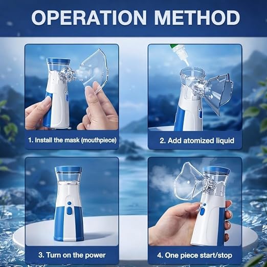 Portable Mesh Nebulizer & Humidifier - Silent, Self-Cleaning for Asthma, Cough & Allergy Relief