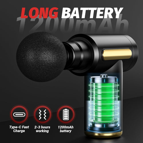 Facial Massage Gun – Handheld Deep-Tissue Percussion Muscle Massager (4 Heads, Multi-Speed, USB-C)
